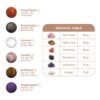 Adrien Lastic Harmony Stones Kegel Balls